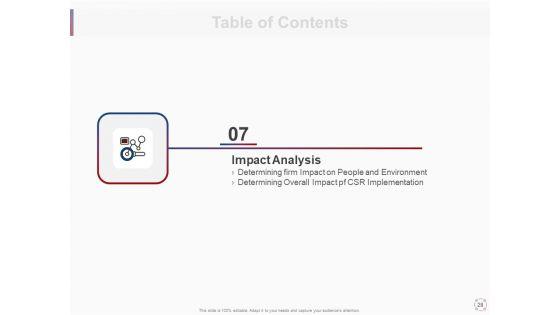 CSR_Activities_For_Company_Reputation_Management_Ppt_PowerPoint_Presentation_Complete_Deck_With_Slides_Slide_28.jpg