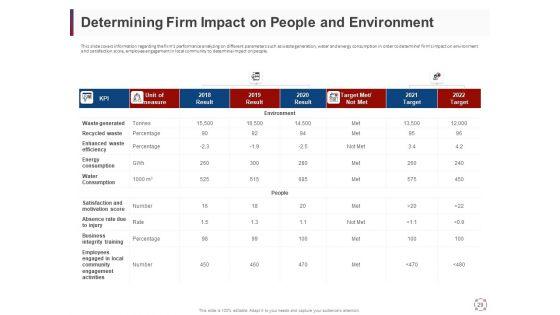 CSR_Activities_For_Company_Reputation_Management_Ppt_PowerPoint_Presentation_Complete_Deck_With_Slides_Slide_29.jpg