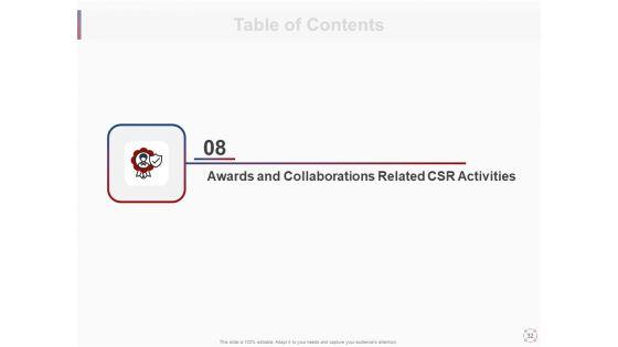CSR_Activities_For_Company_Reputation_Management_Ppt_PowerPoint_Presentation_Complete_Deck_With_Slides_Slide_32.jpg
