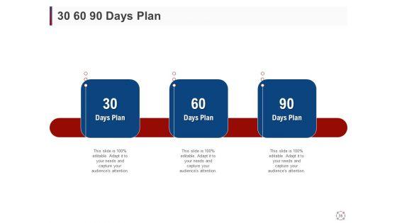 CSR_Activities_For_Company_Reputation_Management_Ppt_PowerPoint_Presentation_Complete_Deck_With_Slides_Slide_36.jpg