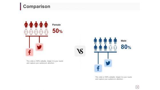 CSR_Activities_For_Company_Reputation_Management_Ppt_PowerPoint_Presentation_Complete_Deck_With_Slides_Slide_39.jpg