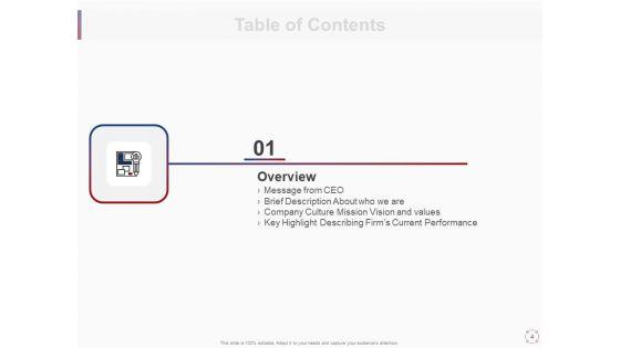CSR_Activities_For_Company_Reputation_Management_Ppt_PowerPoint_Presentation_Complete_Deck_With_Slides_Slide_4.jpg