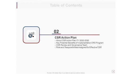 CSR_Activities_For_Company_Reputation_Management_Ppt_PowerPoint_Presentation_Complete_Deck_With_Slides_Slide_9.jpg