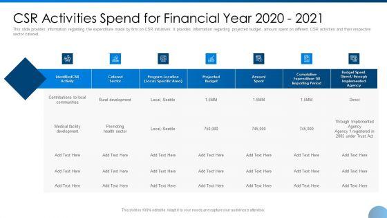 CSR_Activities_Spend_For_Financial_Year_2020_2021_Ppt_Infographic_Template_Example_Topics_PDF_Slide_1.jpg