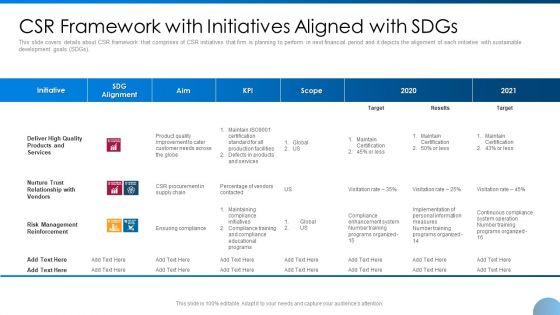 CSR_Framework_With_Initiatives_Aligned_With_Sdgs_Ppt_Infographics_Visual_Aids_PDF_Slide_1.jpg