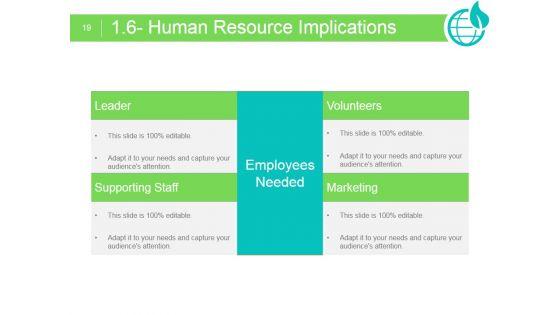 CSR_Monitoring_And_Measurement_Strategy_Ppt_PowerPoint_Presentation_Complete_Deck_With_Slides_Slide_19.jpg