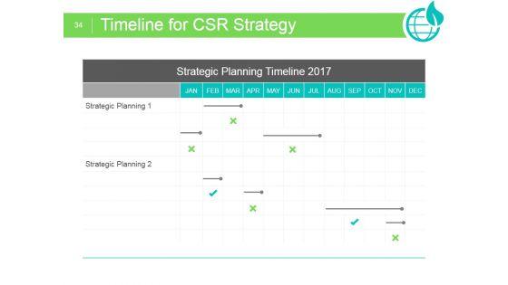 CSR_Monitoring_And_Measurement_Strategy_Ppt_PowerPoint_Presentation_Complete_Deck_With_Slides_Slide_34.jpg