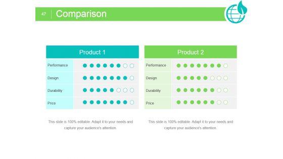 CSR_Monitoring_And_Measurement_Strategy_Ppt_PowerPoint_Presentation_Complete_Deck_With_Slides_Slide_47.jpg