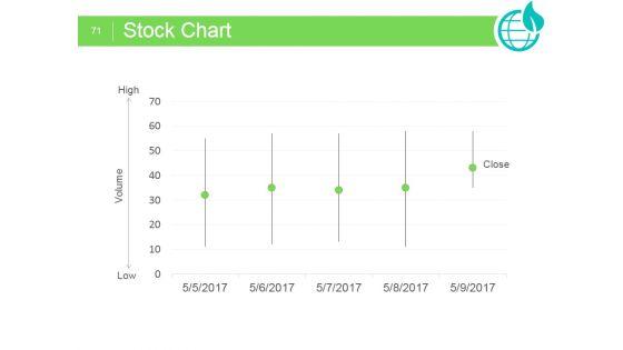 CSR_Monitoring_And_Measurement_Strategy_Ppt_PowerPoint_Presentation_Complete_Deck_With_Slides_Slide_71.jpg