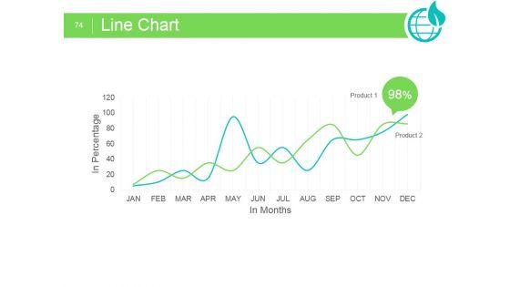 CSR_Monitoring_And_Measurement_Strategy_Ppt_PowerPoint_Presentation_Complete_Deck_With_Slides_Slide_74.jpg