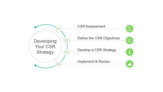 CSR_Monitoring_And_Measurement_Strategy_Ppt_PowerPoint_Presentation_Complete_Deck_With_Slides_Slide_9.jpg