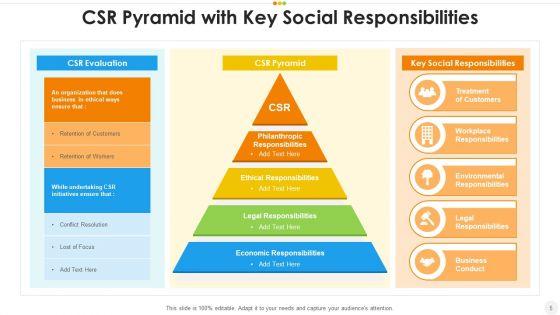 CSR_Performance_Improvements_Ppt_PowerPoint_Presentation_Complete_Deck_With_Slides_Slide_5.jpg