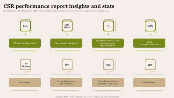 CSR_Performance_Report_Insights_And_Stats_Diagrams_PDF_Slide_1.jpg
