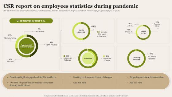 CSR_Report_On_Employees_Statistics_During_Pandemic_Icons_PDF_Slide_1.jpg