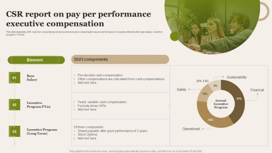 CSR_Report_On_Pay_Per_Performance_Executive_Compensation_Portrait_PDF_Slide_1.jpg