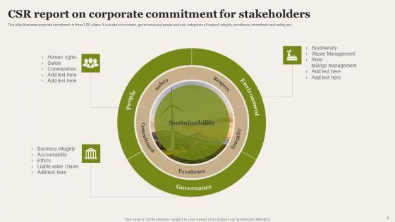 CSR_Report_Ppt_PowerPoint_Presentation_Complete_Deck_With_Slides_Slide_2.jpg