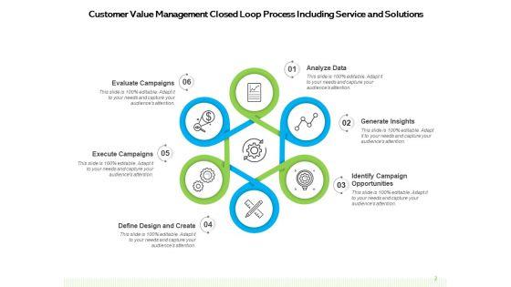CVM_Framework_Management_Customer_Ppt_PowerPoint_Presentation_Complete_Deck_Slide_2.jpg