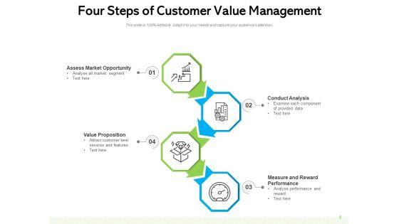 CVM_Framework_Management_Customer_Ppt_PowerPoint_Presentation_Complete_Deck_Slide_8.jpg