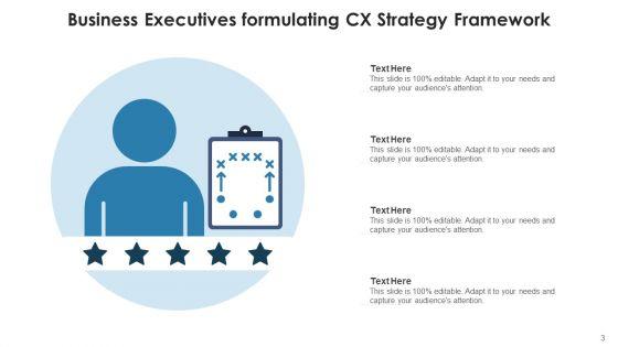 CX_Architecture_Business_Executives_Ppt_PowerPoint_Presentation_Complete_Deck_With_Slides_Slide_3.jpg