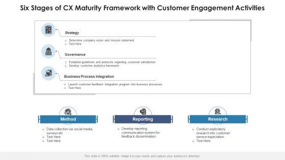 CX_Architecture_Business_Executives_Ppt_PowerPoint_Presentation_Complete_Deck_With_Slides_Slide_6.jpg