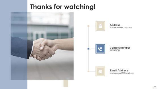 CX_Maturity_Assessment_Model_Ppt_PowerPoint_Presentation_Complete_Deck_With_Slides_Slide_13.jpg
