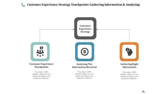CX_Strategy_Strategy_Marketing_Ppt_PowerPoint_Presentation_Complete_Deck_Slide_13.jpg
