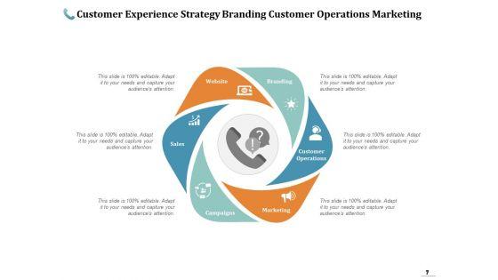 CX_Strategy_Strategy_Marketing_Ppt_PowerPoint_Presentation_Complete_Deck_Slide_7.jpg