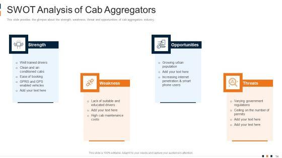 Cab_Aggregator_Services_Investor_Capital_Funding_Pitch_Deck_Ppt_PowerPoint_Presentation_Complete_Deck_With_Slides_Slide_14.jpg