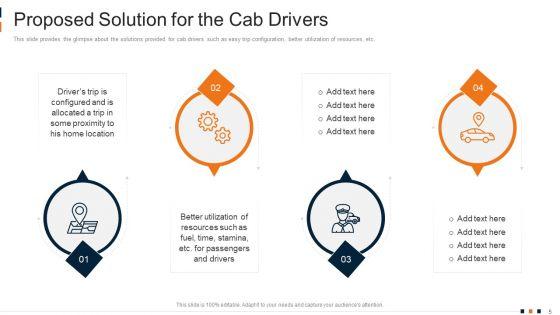 Cab_Aggregator_Services_Investor_Capital_Funding_Pitch_Deck_Ppt_PowerPoint_Presentation_Complete_Deck_With_Slides_Slide_5.jpg
