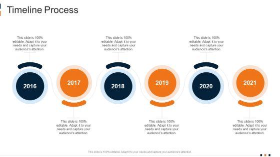 Cab_Aggregator_Services_Investor_Capital_Funding_Timeline_Process_Topics_PDF_Slide_1.jpg