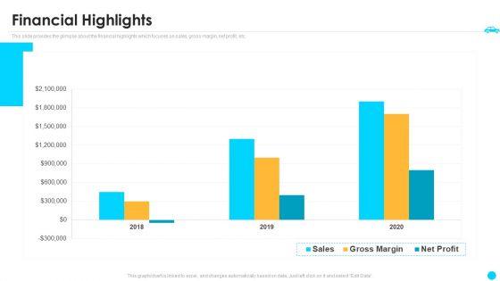 Cab_Aggregator_Venture_Capital_Funding_Financial_Highlights_Elements_PDF_Slide_1.jpg