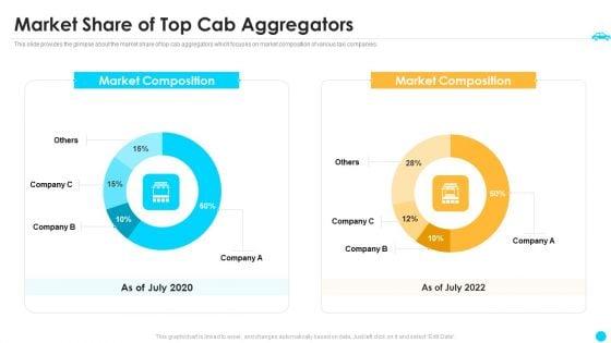 Cab_Aggregator_Venture_Capital_Funding_Market_Share_Of_Top_Cab_Aggregators_Introduction_PDF_Slide_1.jpg