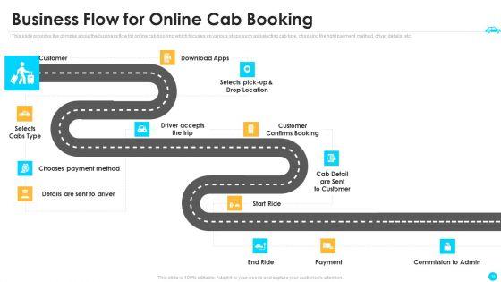 Cab_Aggregator_Venture_Capital_Funding_Pitch_Deck_Ppt_PowerPoint_Presentation_Complete_With_Slides_Slide_15.jpg
