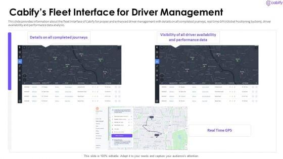 Cabify_Venture_Capitalist_Investor_Elevator_Pitch_Deck_Cabifys_Fleet_Interface_For_Driver_Management_Introduction_PDF_Slide_1.jpg
