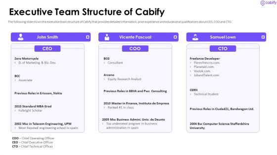 Cabify_Venture_Capitalist_Investor_Elevator_Pitch_Deck_Executive_Team_Structure_Of_Cabify_Structure_PDF_Slide_1.jpg