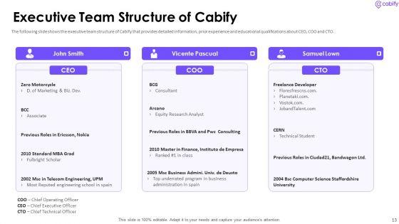Cabify_Venture_Capitalist_Investor_Elevator_Pitch_Deck_Ppt_PowerPoint_Presentation_Complete_Deck_With_Slides_Slide_13.jpg