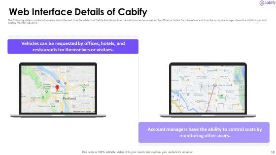Cabify_Venture_Capitalist_Investor_Elevator_Pitch_Deck_Ppt_PowerPoint_Presentation_Complete_Deck_With_Slides_Slide_19.jpg