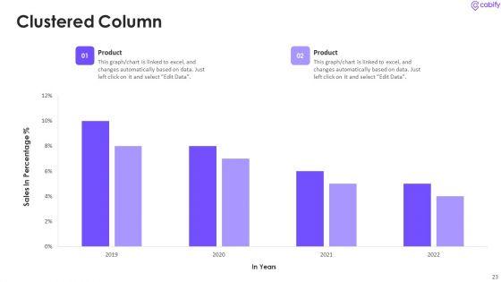 Cabify_Venture_Capitalist_Investor_Elevator_Pitch_Deck_Ppt_PowerPoint_Presentation_Complete_Deck_With_Slides_Slide_23.jpg