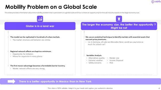 Cabify_Venture_Capitalist_Investor_Elevator_Pitch_Deck_Ppt_PowerPoint_Presentation_Complete_Deck_With_Slides_Slide_4.jpg