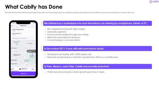 Cabify_Venture_Capitalist_Investor_Elevator_Pitch_Deck_What_Cabify_Has_Done_Introduction_PDF_Slide_1.jpg