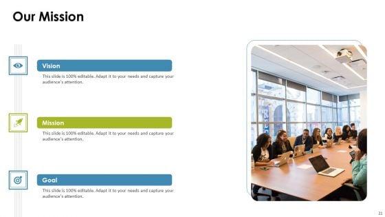 Cafe_Point_Of_Sale_System_Pitch_Deck_Ppt_PowerPoint_Presentation_Complete_Deck_With_Slides_Slide_21.jpg