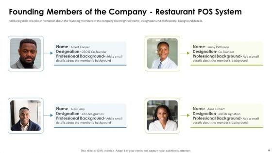 Cafe_Point_Of_Sale_System_Pitch_Deck_Ppt_PowerPoint_Presentation_Complete_Deck_With_Slides_Slide_6.jpg
