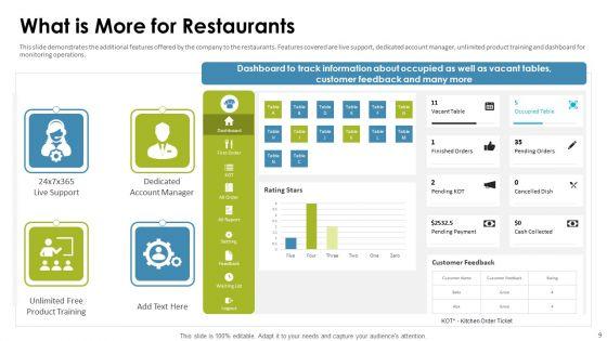 Cafe_Point_Of_Sale_System_Pitch_Deck_Ppt_PowerPoint_Presentation_Complete_Deck_With_Slides_Slide_9.jpg