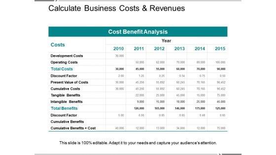Calculate_Business_Costs_And_Revenues_Ppt_PowerPoint_Presentation_Styles_Inspiration_Slide_1.jpg