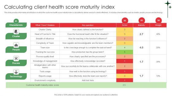Calculating_Client_Health_Score_Maturity_Index_Background_PDF_Slide_1.jpg