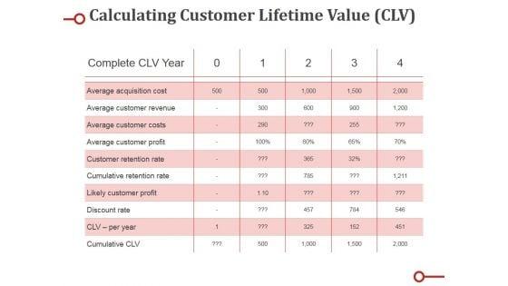 Calculating_Customer_Lifetime_Value_Clv_Ppt_PowerPoint_Presentation_Show_Icon_Slide_1.jpg