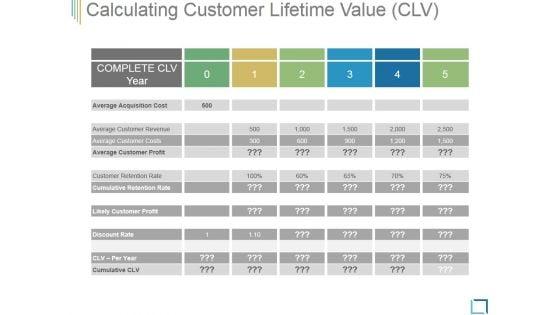 Calculating_Customer_Lifetime_Value_Ppt_PowerPoint_Presentation_Templates_Slide_1.jpg