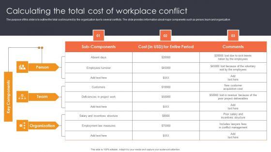 Calculating_The_Total_Cost_Of_Workplace_Conflict_Ppt_File_Format_PDF_Slide_1.jpg