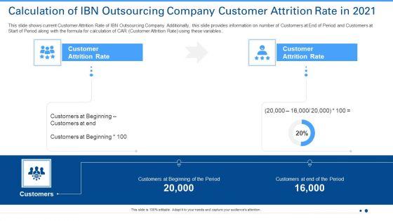 Calculation_Of_IBN_Outsourcing_Company_Customer_Attrition_Rate_In_2021_Ppt_Slides_Icons_PDF_Slide_1.jpg