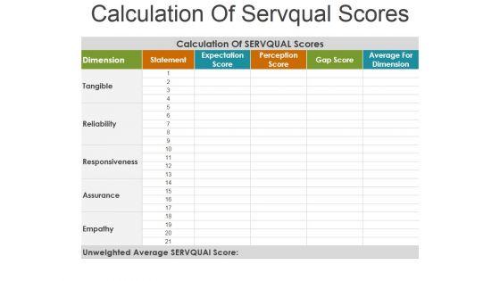 Calculation_Of_Servqual_Scores_Ppt_PowerPoint_Presentation_Outline_Format_Slide_1.jpg